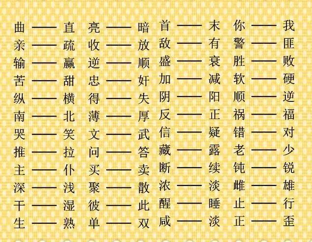 500个近义词 反义词 家有小学生 替孩子收藏打印 慢慢背