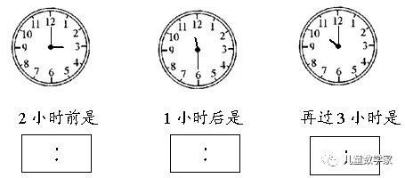 认识钟表,这些诀窍告诉你!