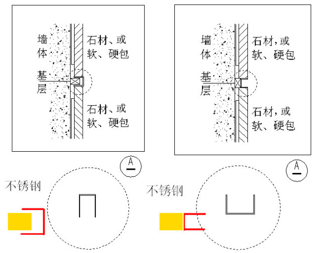 不锈钢嵌条的安装工艺及节点