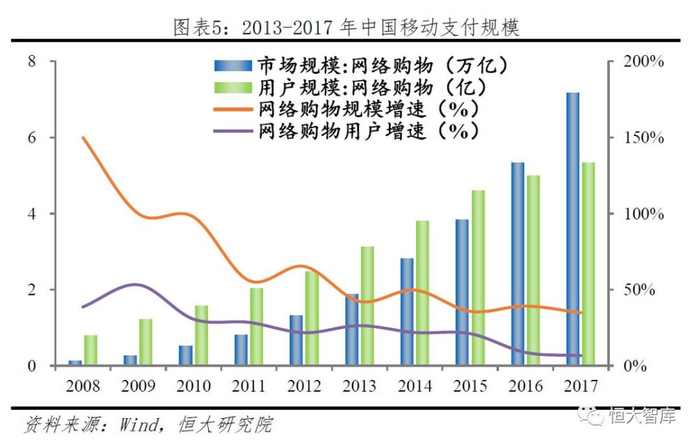 中国人口外移_中国人(2)