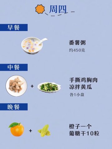 7天快速减肥食谱,一周瘦10斤!
