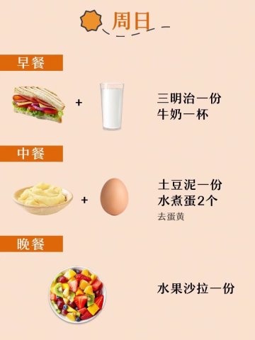 7天快速减肥食谱,一周瘦10斤!