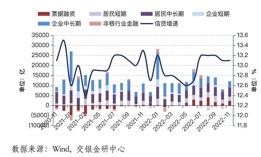 同样是m1 M2 剪刀差 现在和16年大不同