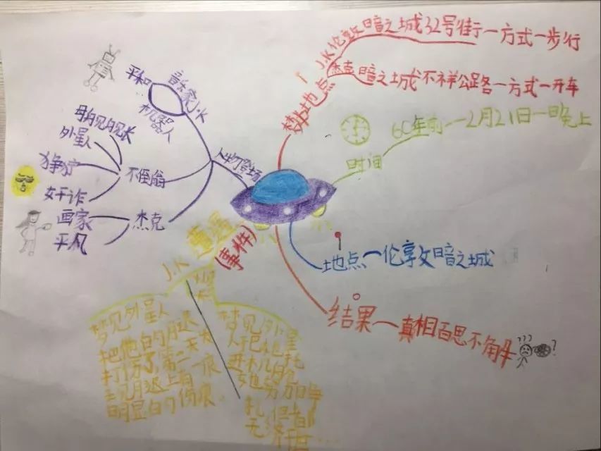 故事文字跌宕起伏v故事完整歌后初中張情節的故事同學跌宕起伏,并以時聽的那些90作品情節圖片