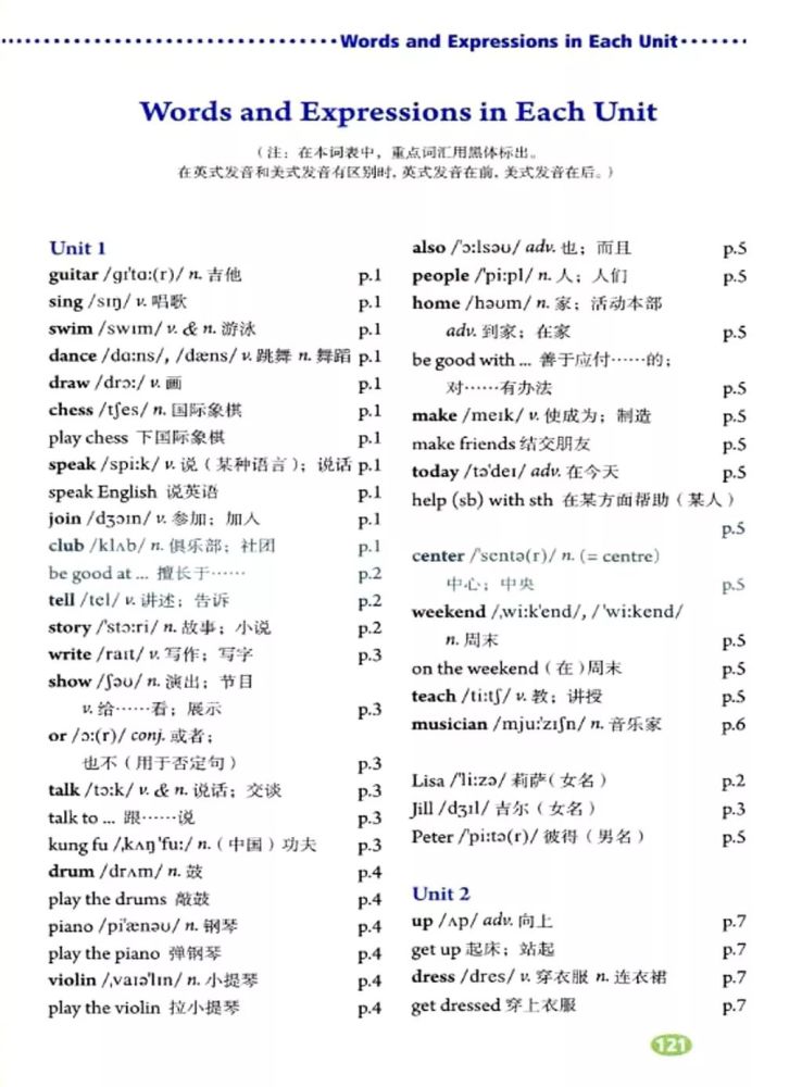 七年級下冊英語電子課本人教版