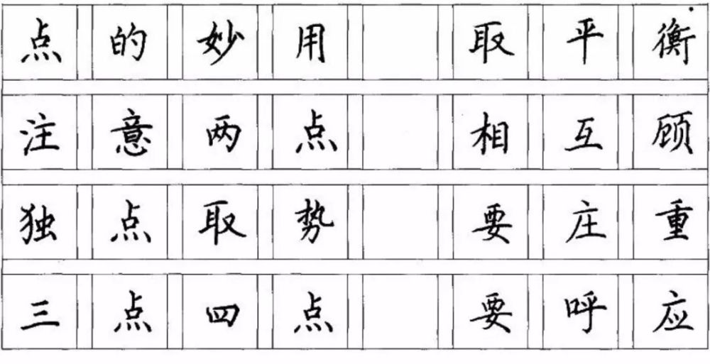 漂亮钢笔字秘笈:硬笔书法口诀