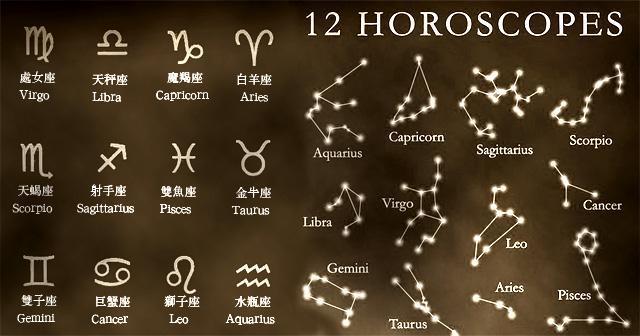 十二星座动漫代表人物 你是什么星座