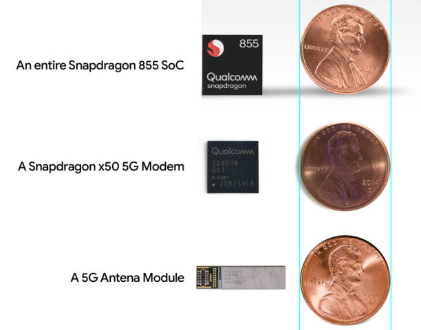 2019年要不要购买5G智能手机?还是等2020年