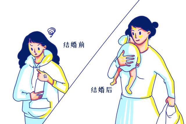 男人结婚的前后差异|男人的话还能信吗?