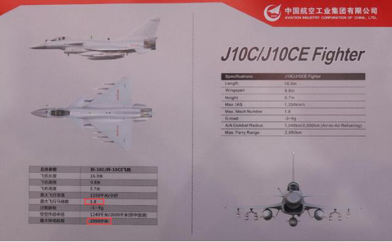 大多數軍事迷來說,國家先進戰機的具體性能參數是不會公佈被知曉的