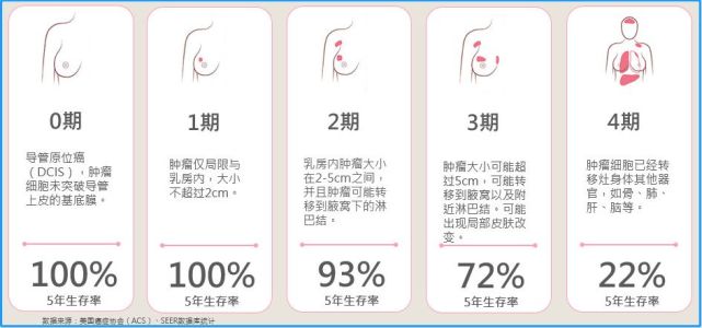 腾讯内容开放平台