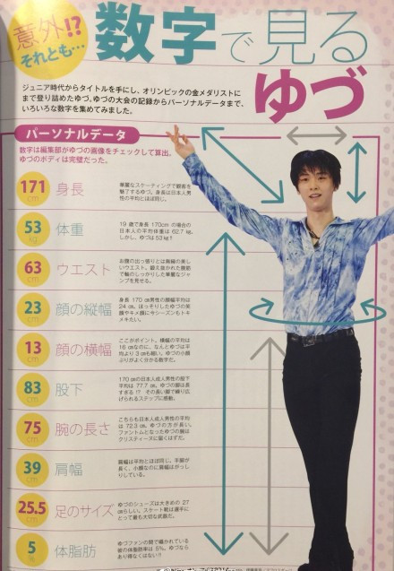 腾讯内容开放平台