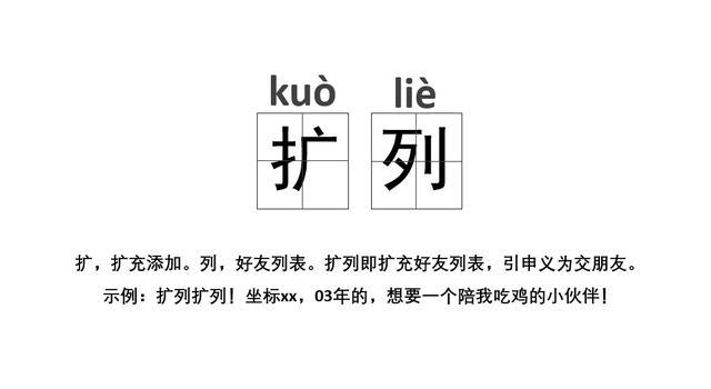 00后聊“扩列”“语C”时，他们在聊什么?