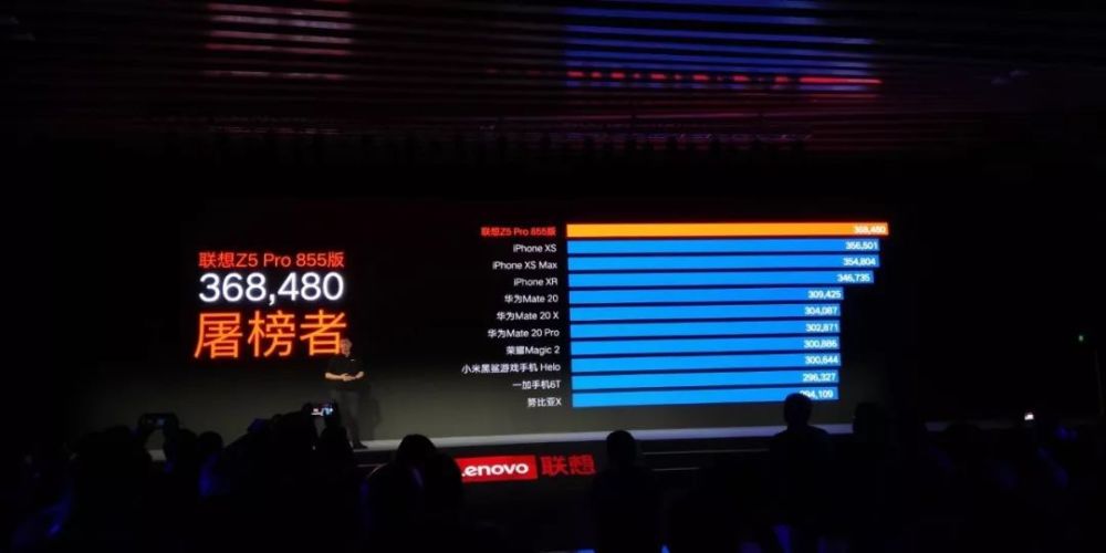 联想Z5 Pro 855版发布;苹果发新系统规避专利
