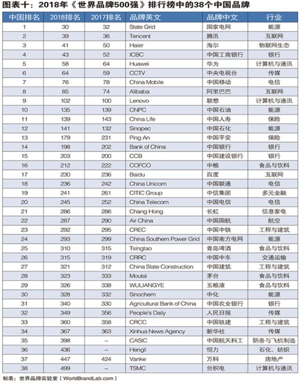 郑州老楼装电梯政策出台 每部电梯补贴不超过