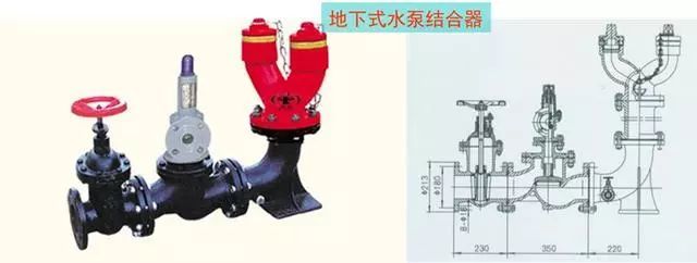 【给水、排水、消防水】系统原理及识图方法介绍28