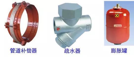 【给水、排水、消防水】系统原理及识图方法介绍17