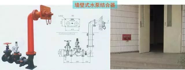 【给水、排水、消防水】系统原理及识图方法介绍29