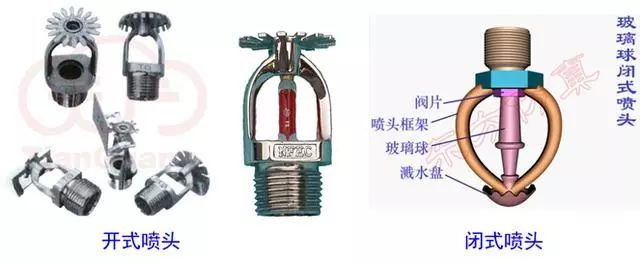 【给水、排水、消防水】系统原理及识图方法介绍40