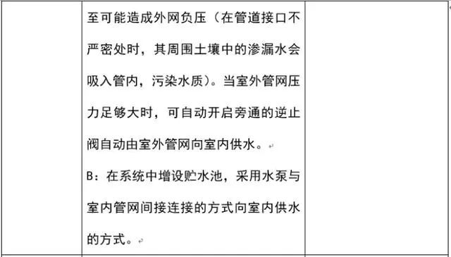 【给水、排水、消防水】系统原理及识图方法介绍6