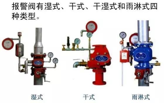 【给水、排水、消防水】系统原理及识图方法介绍42