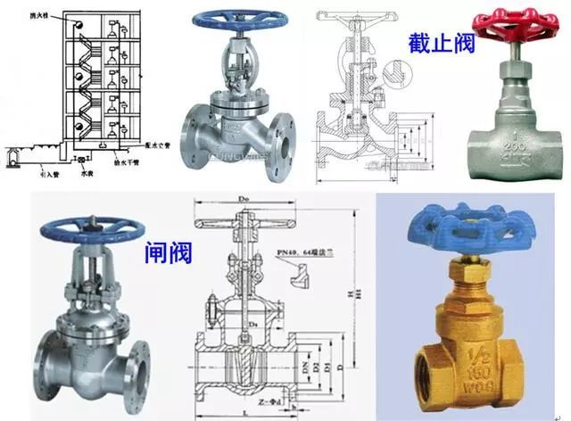 【给水、排水、消防水】系统原理及识图方法介绍