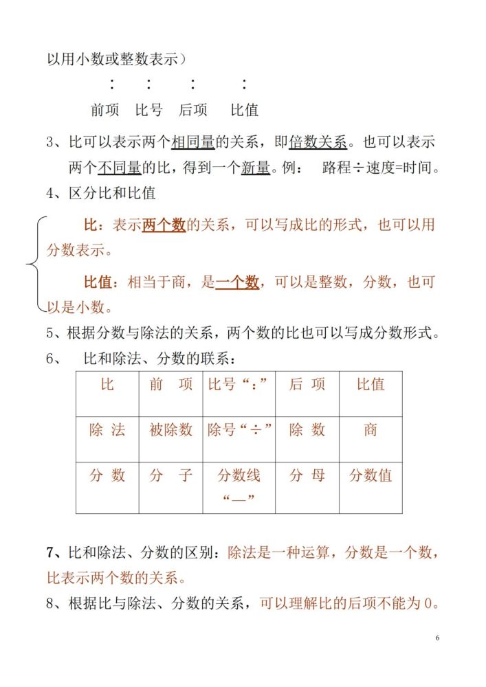 预习丨人教版六年级数学 上册 全册知识要点梳理 可下载 腾讯新闻