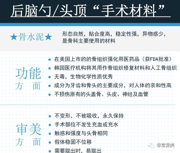 骨水泥填充后脑勺是个啥 影响气质的因素居然有它你敢信