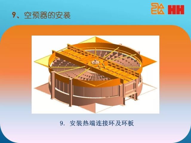 回转式空气预热器结构原理简析