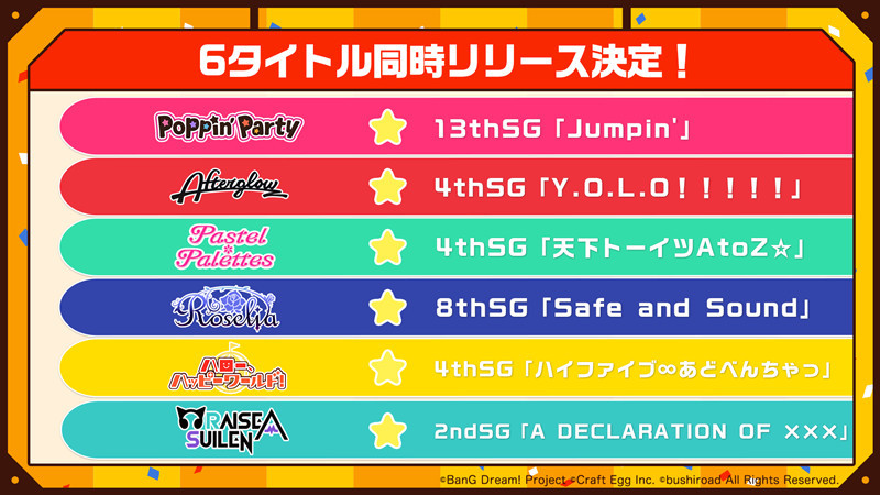 Bang Dream 明年2月将同日发行6张单曲