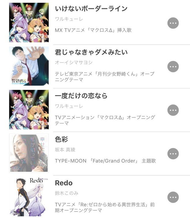 Aniuta年度动画歌排名公布坂本真绫获奖 Aniuta 超时空要塞d Fate 坂本真绫