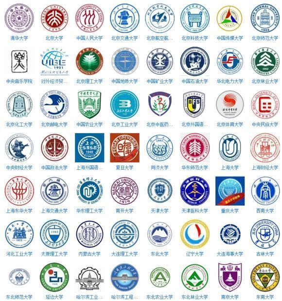 985大学定义:1998年5月,国家又提出要打造世界一流高等学府的设想