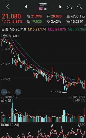 反转!美检方不起诉,刘强东无罪!大量细节披露 