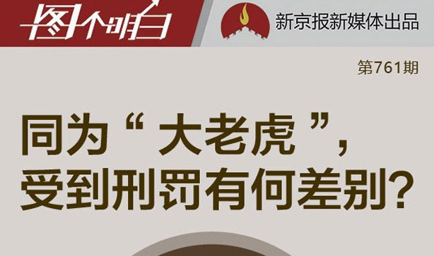 那些忏悔的"大老虎"们,此前贪了多少钱?