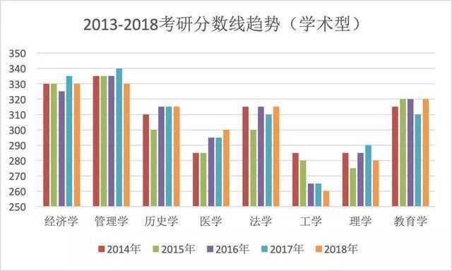 人口激增根是啥_人口数量的激增图片(2)