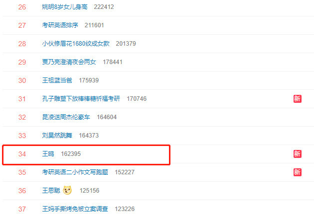 刘恺威杨幂宣布离婚,夜光剧本女主王鸥被骂惨