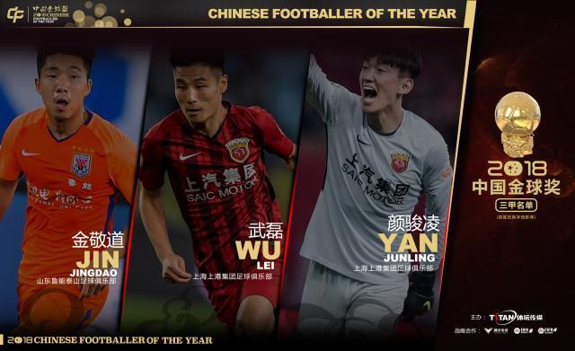 2018中国金球奖候选完整名单 分析亚洲杯武磊对中国的帮助