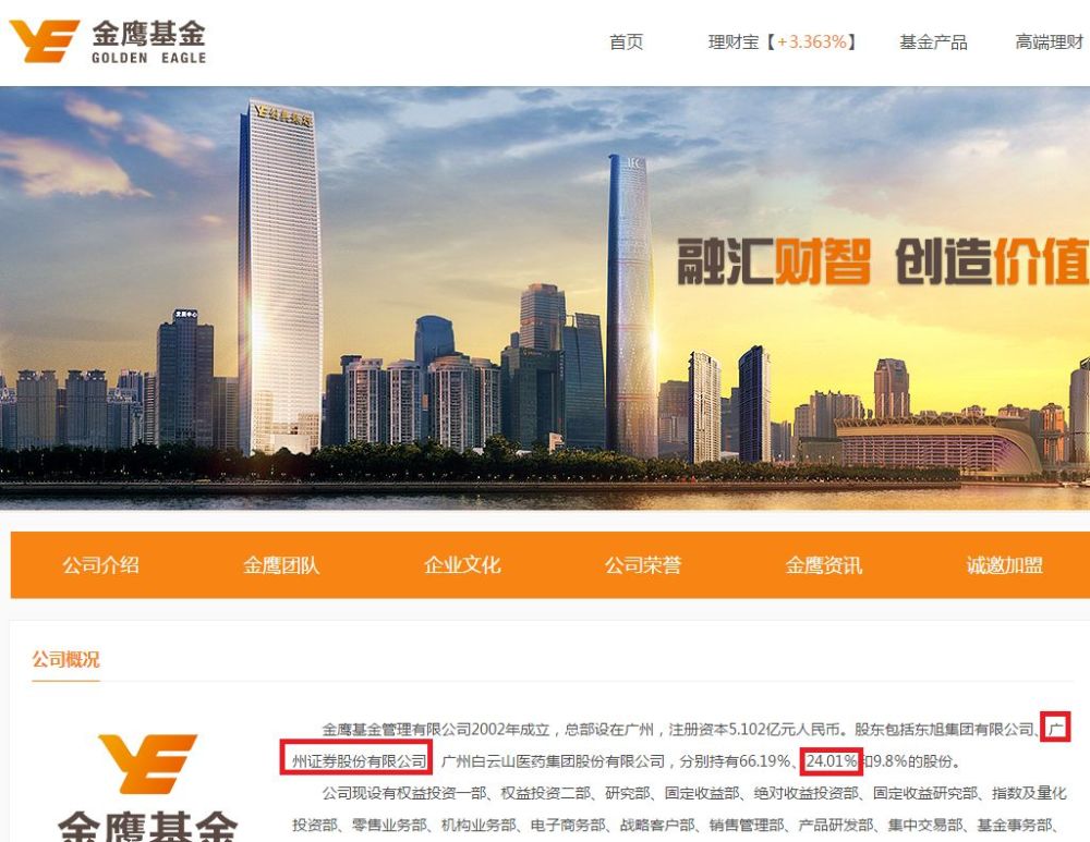 中信证券拟全资收购广州证券