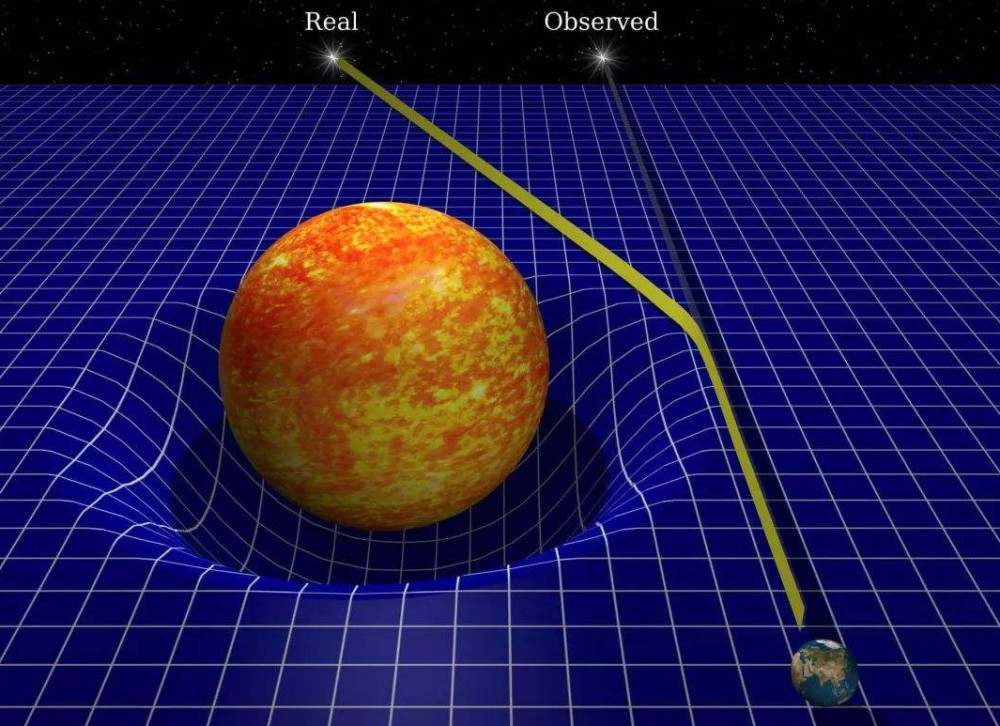 爱因斯坦预言在百年后终得验证,中国天眼搜寻