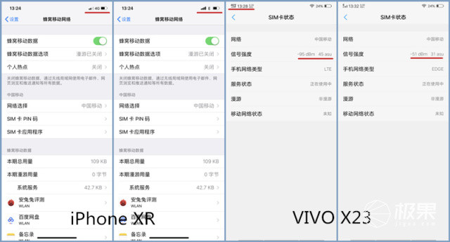这可能是最具性价比的iPhone了,iPhone XR评测