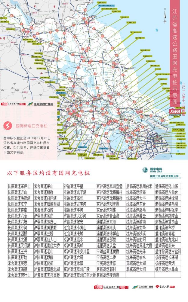 收藏!江苏高速公路充电桩最全分布图