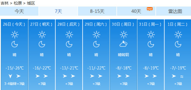 吉林省未来三天全省天气预报