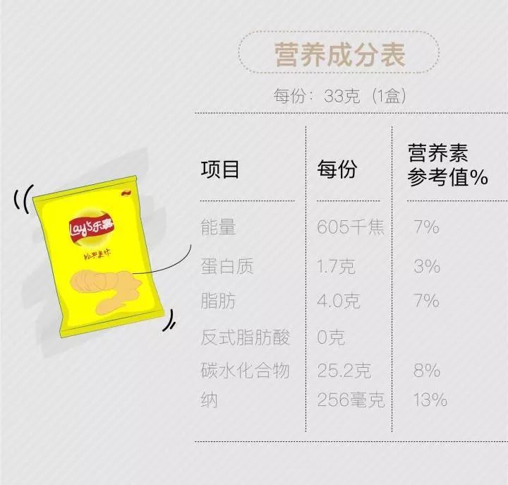 游泳小常识:游泳一小时能消耗1000大卡?