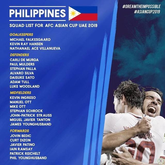 菲律宾亚洲杯23人名单:英超门将缺阵 归化球员
