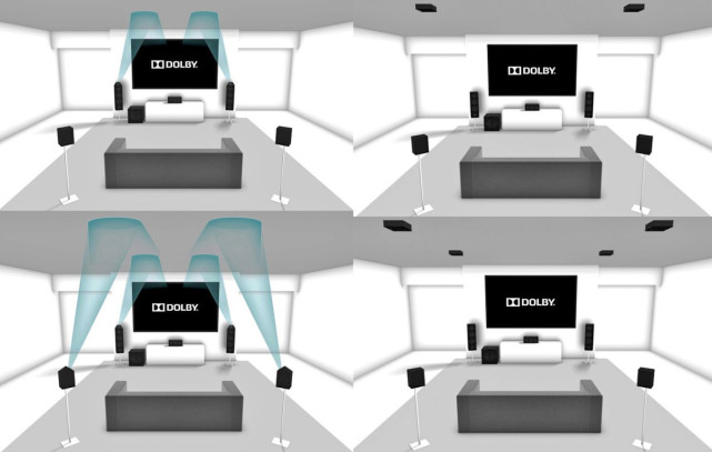 以科技結合藝術 杜比視界和全景聲是如何全方位提升影音體驗的？ 科技 第15張