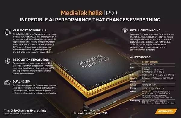 联发科2019年旗舰处理器安兔兔跑分成绩曝光