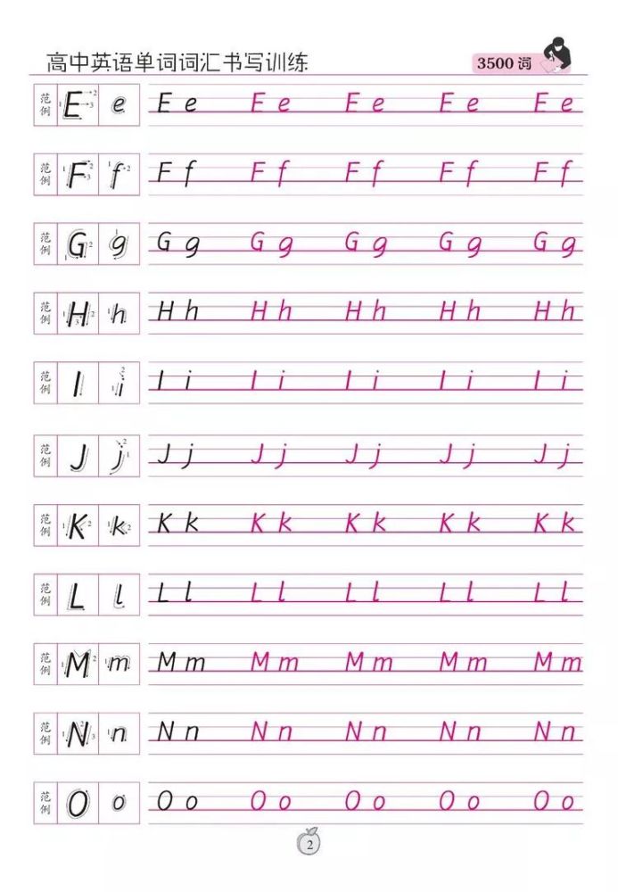 練字丨衡水體26個英文字母寫法大揭秘多拿10分卷面不費勁兒