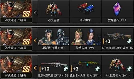 CF:激光毁灭者可免费获得,平民玩家有福了,要