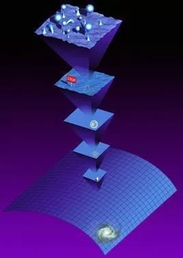 大脑|趣知识：人类为何记不住三岁之前的事情