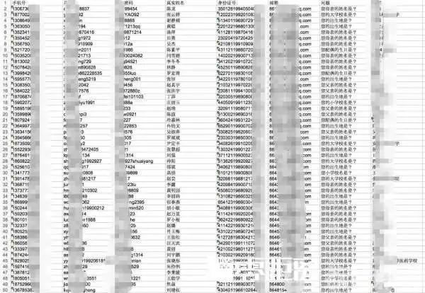 12306订票网信息泄露?记者核实发现…